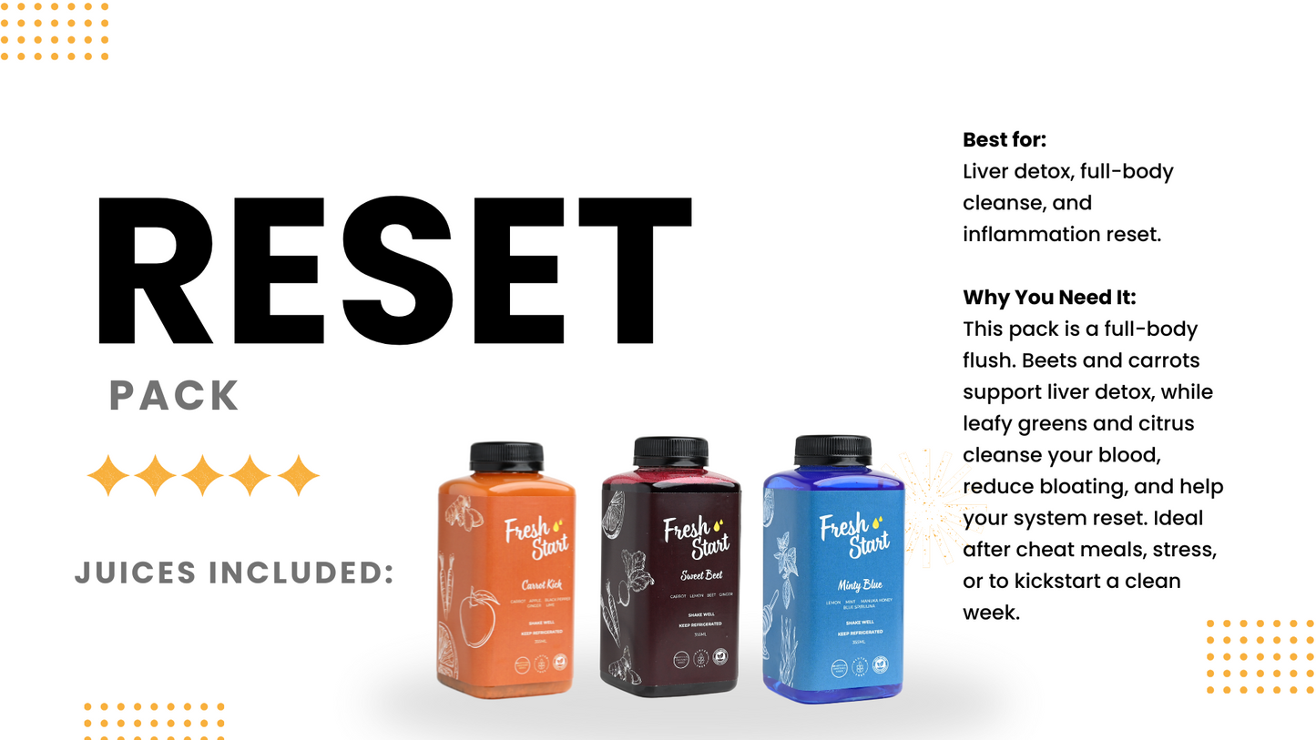 RESET PACK